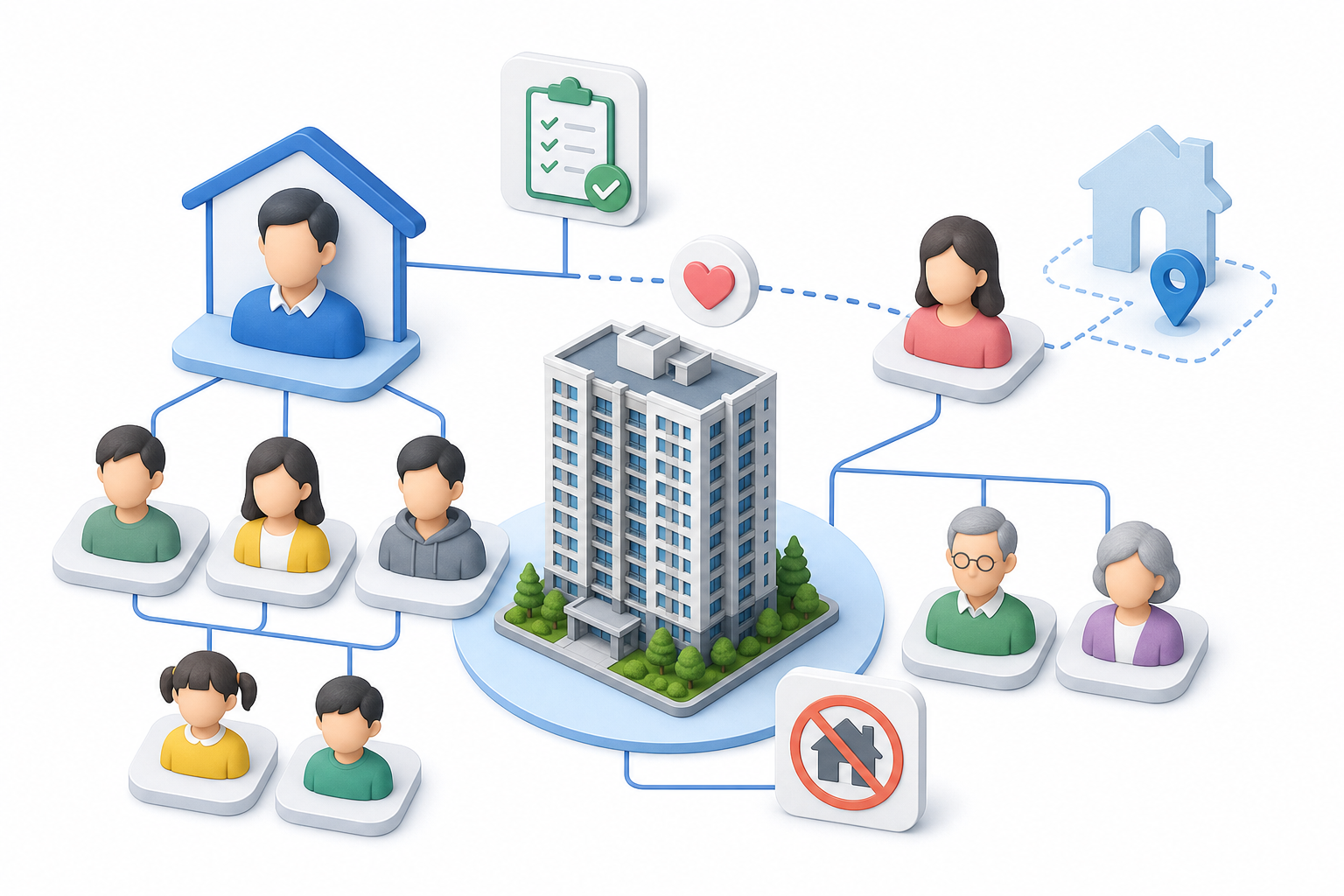 청약 세대주 세대원 배우자 부모 자녀 관계를 설명하는 안내 이미지